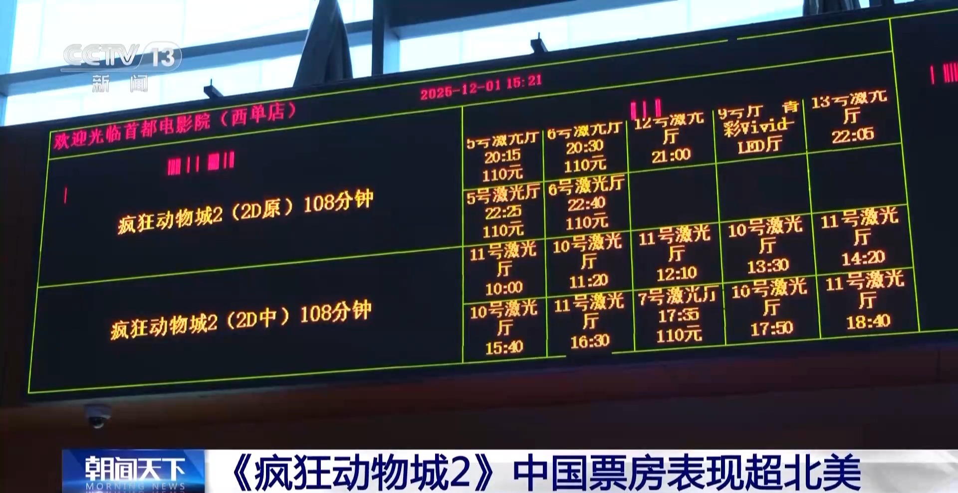 疯狂动物城2 中国市场表现_疯狂动物城2_疯狂动物城2 票房 中国内地