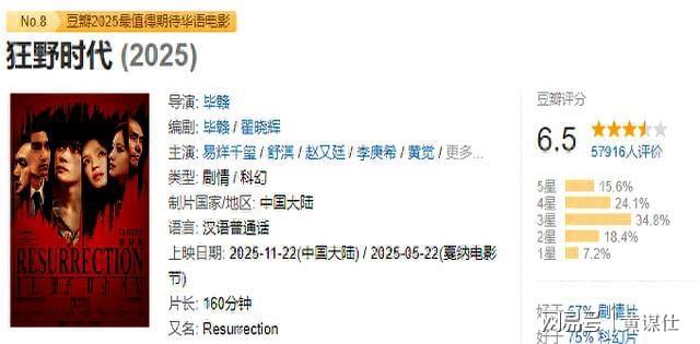 狂野时代 艺术电影探讨_狂野时代_狂野时代 电影评论