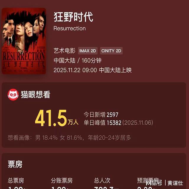 狂野时代 电影评论_狂野时代_狂野时代 艺术电影探讨