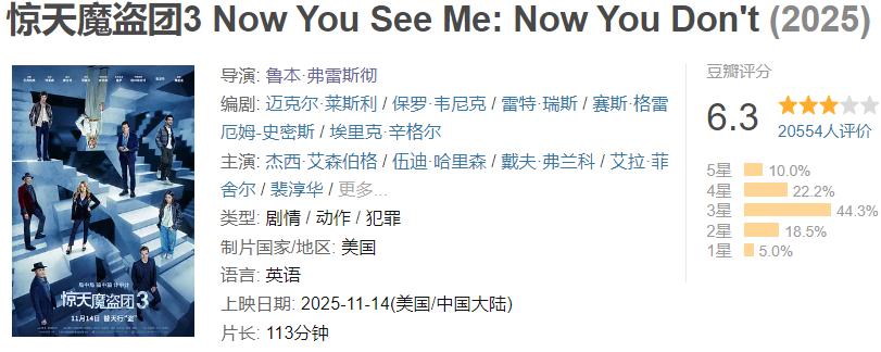 惊天魔盗团3_惊天魔盗团3票房口碑分析_系列创作困境与好莱坞原创力衰退