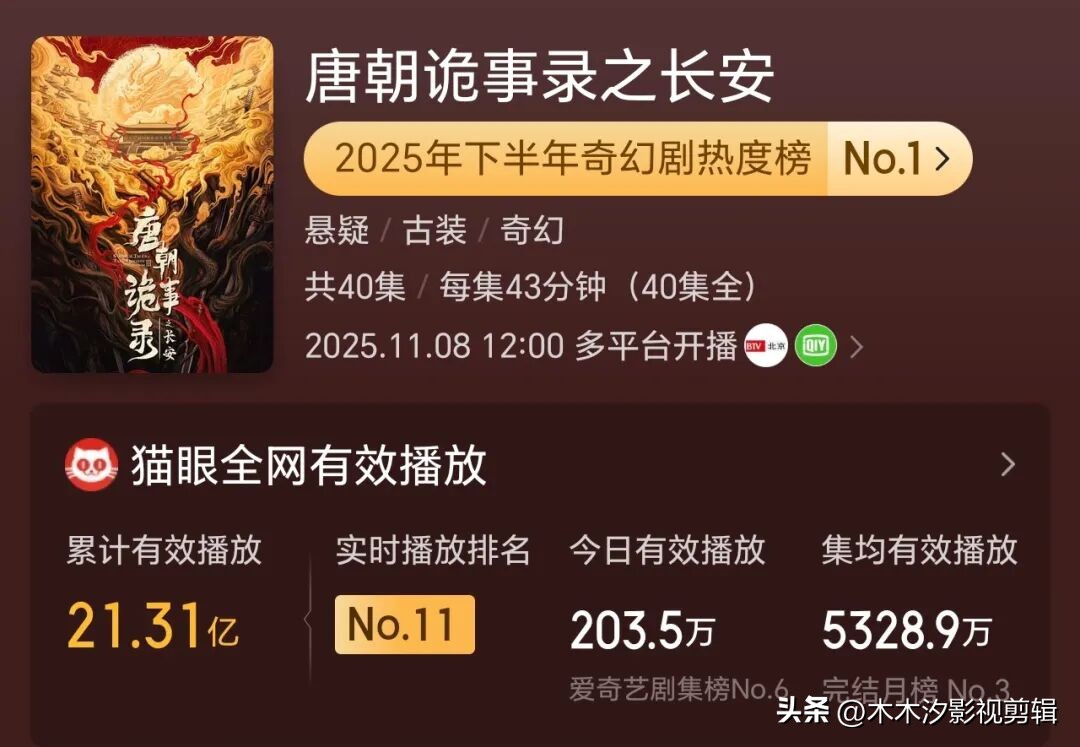 2025年古装剧播放量排行_2025年爆款古装剧推荐_2025必看电视剧