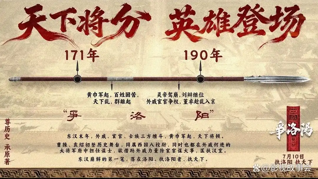 追光动画三国系列_三国第一部争洛阳_三国第一部:争洛阳