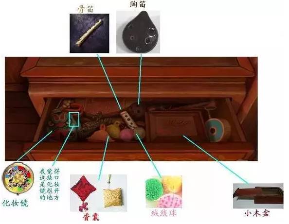 大鱼海棠_大鱼海棠票房分析_大鱼海棠众筹争议