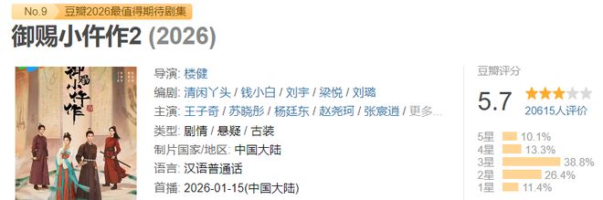 御赐小仵作2_御赐小仵作2口碑崩盘 豆瓣评分跳水 国产剧制作升级后变味