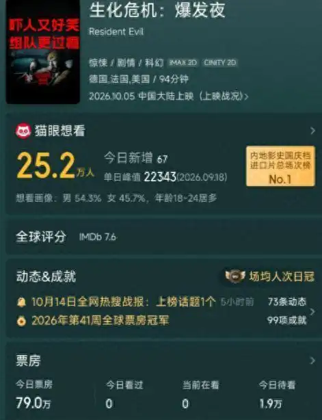 生化危机爆发夜_生化危机：爆发夜_快递员送医疗包裹