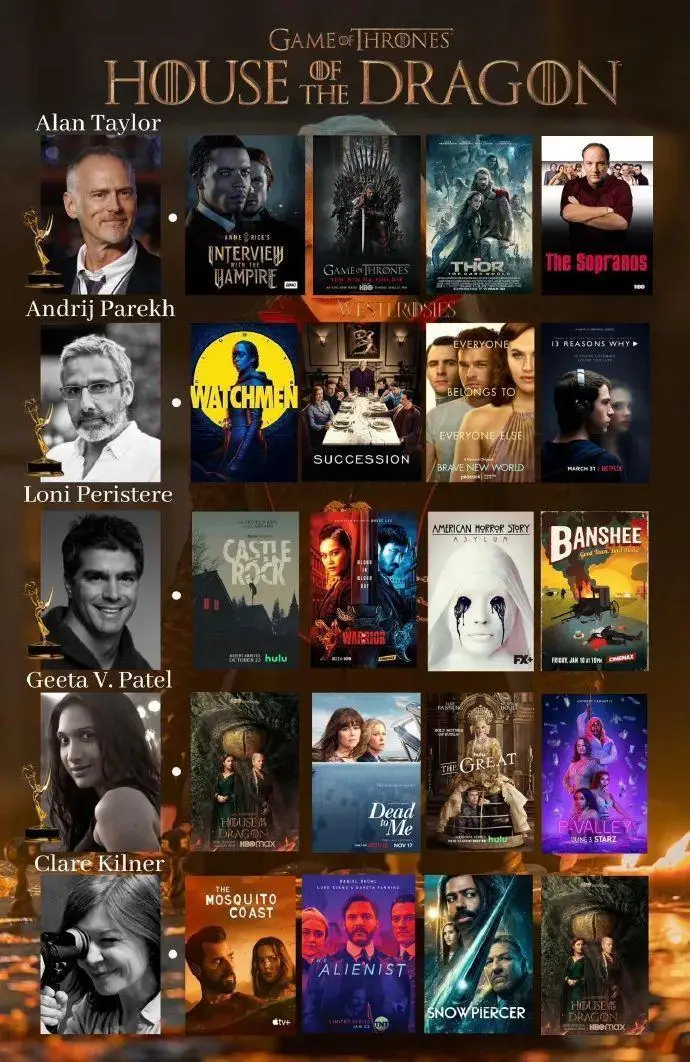 龙之家族 第二季 剧情分析_权游 前传 龙族 战争_龙之家族第三季